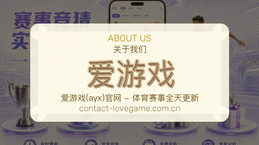 品牌态度